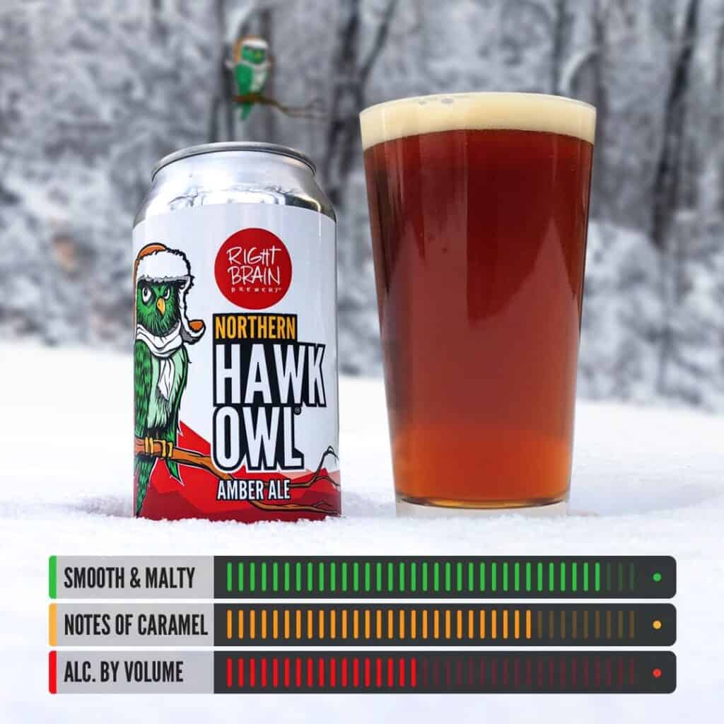 How to celebrate Superb Owl Sunday in Michigan (no, it’s not a typo!)