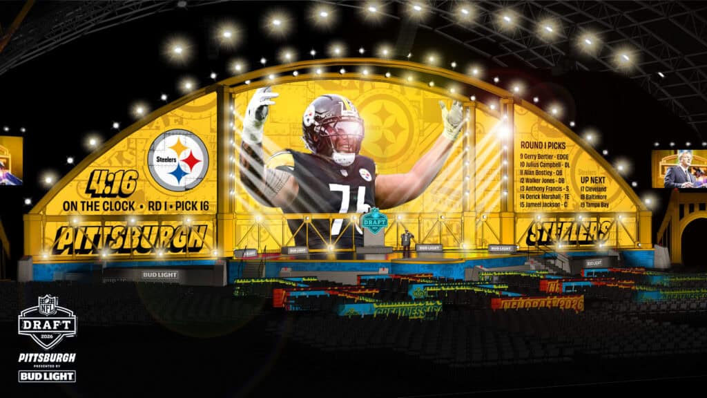 Your guide to the 2026 NFL Draft in Pittsburgh, PA